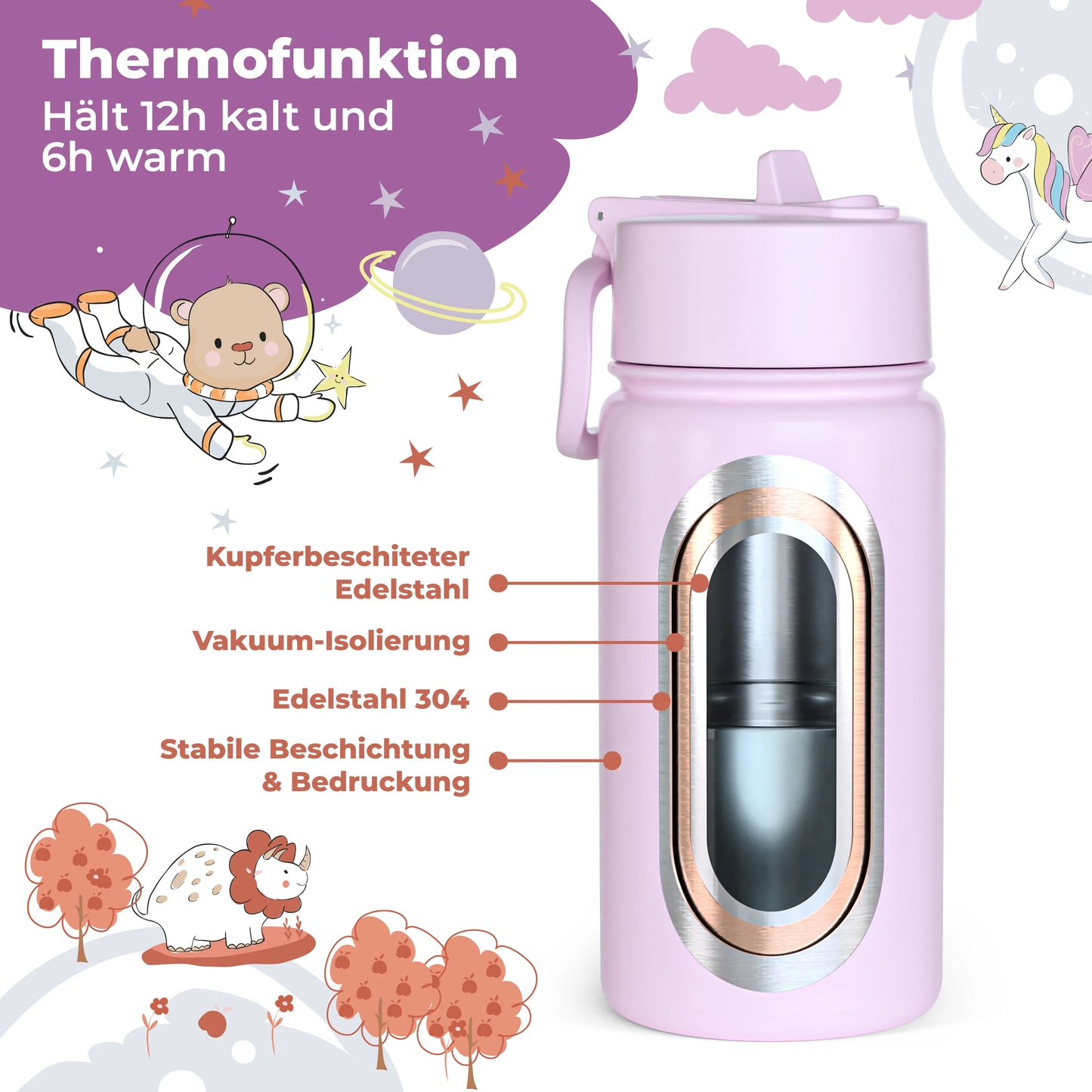 Thermo-Trinkflasche mit Lama-Motiv für Kinder